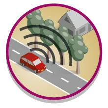 Pictogram van absorptie geluid, wind en visuele verstoring. asfaltweg met auto (hieromheen bogen die geluid aangeven) en langs de weg bomen rij 